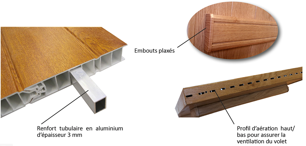 coupes techniques volet battant pvc ternois fermetures